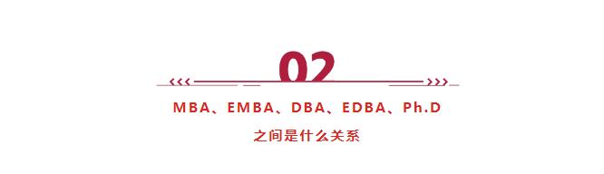 MBA、EMBA、DBA、EDBA、Ph.D有啥區(qū)別？適合什么人群就讀？